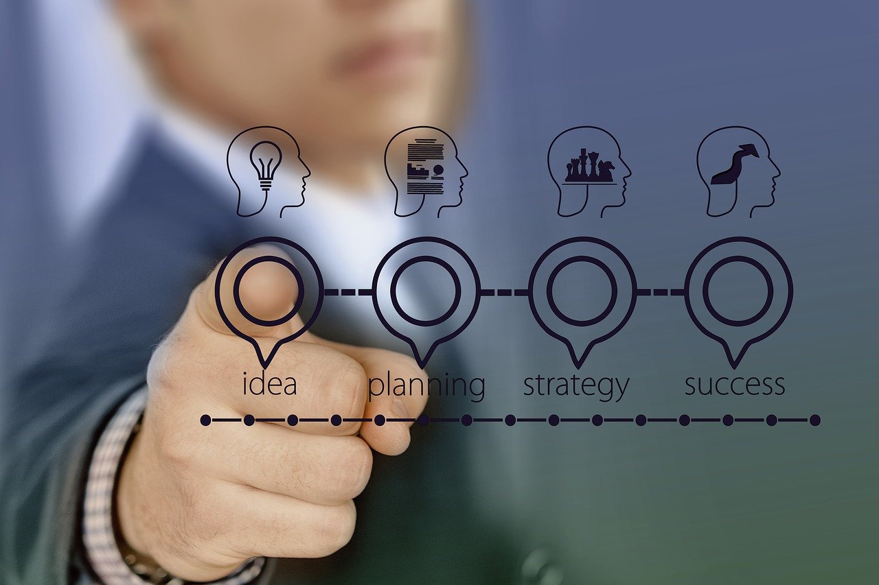 Quienes Somos Bienes Raíces