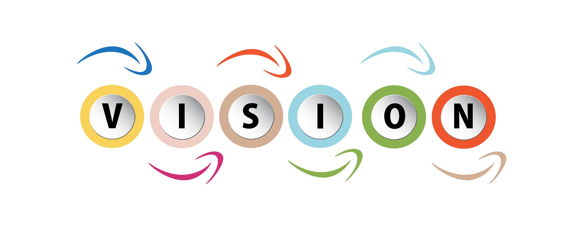 Quienes Somos Bienes Raíces